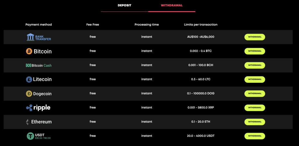 spin samurai withdrawal time